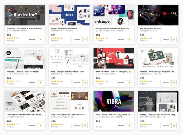 artist portfolio wordpress themes on themeforest