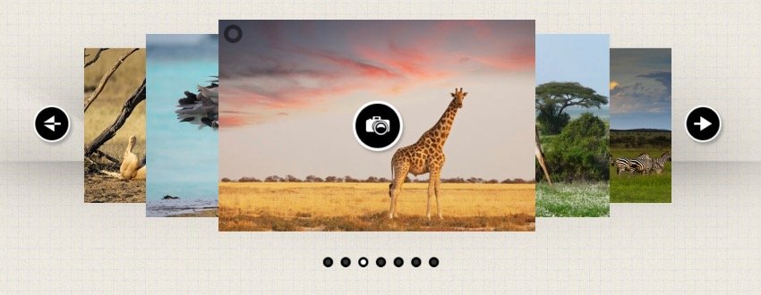 Multimedia Responsive Carousel With Image, Video and Audio Support