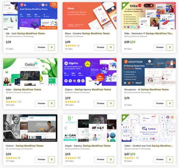tech startup wordpress themes on themeforest