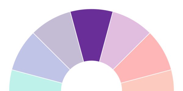 colour-violet