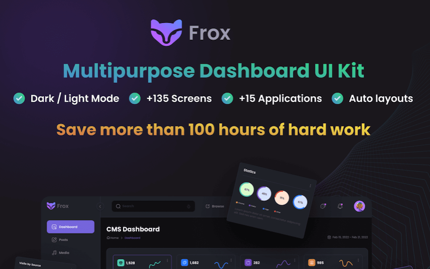 Frox - Multipurpose Dashboard Figma UI Kit