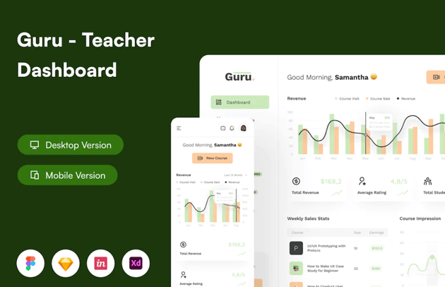 Guru - Teacher Dashboard UI Kit for Figma