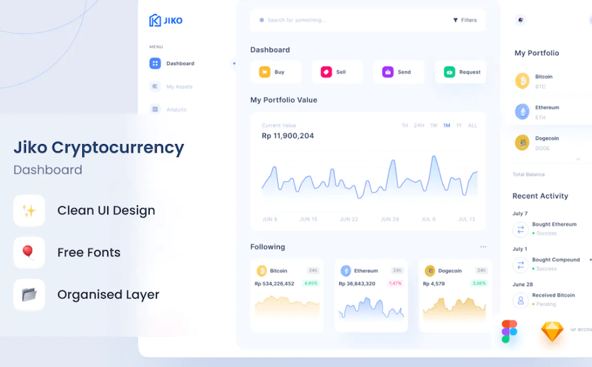 Cryptocurrency Dashboard UI Kit for Figma