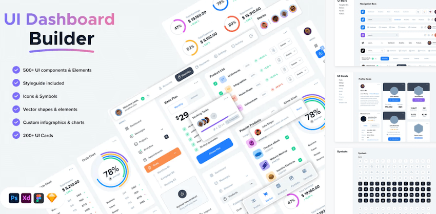UI Dashboard Builder for Figma