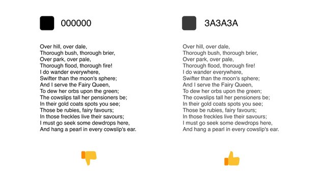 Using pure black vs. dark gray for reading. Image by Nick Babich.