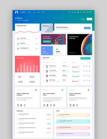 Metronic - Complete Admin Dashboard Template