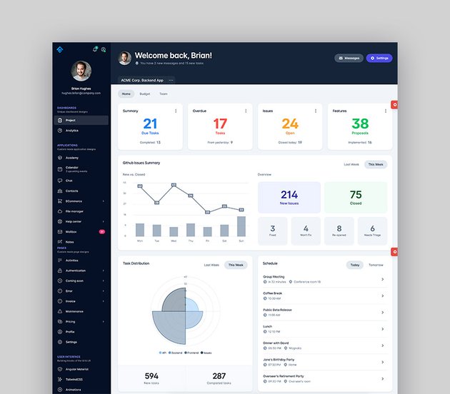 Fuse - Angular 12 HTML Admin Template
