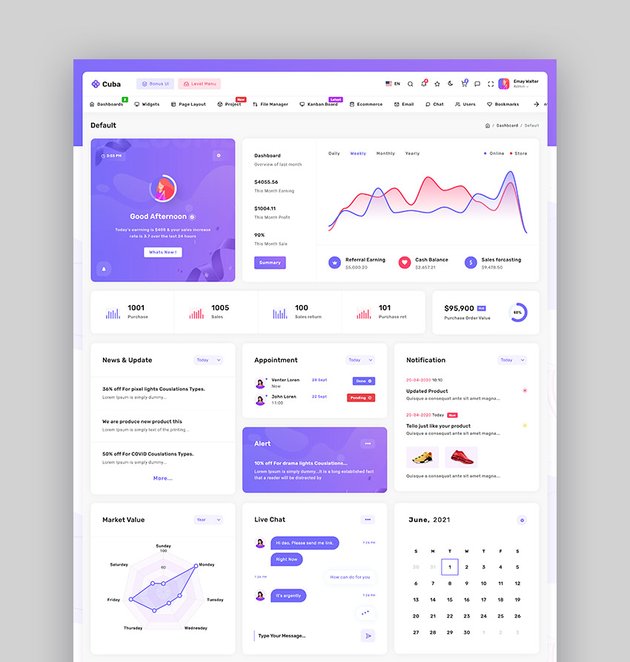 Cuba- HTML Bootstrap Admin Template