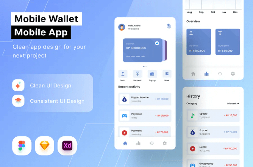 Mobile Wallet - Mobile App Template for Figma