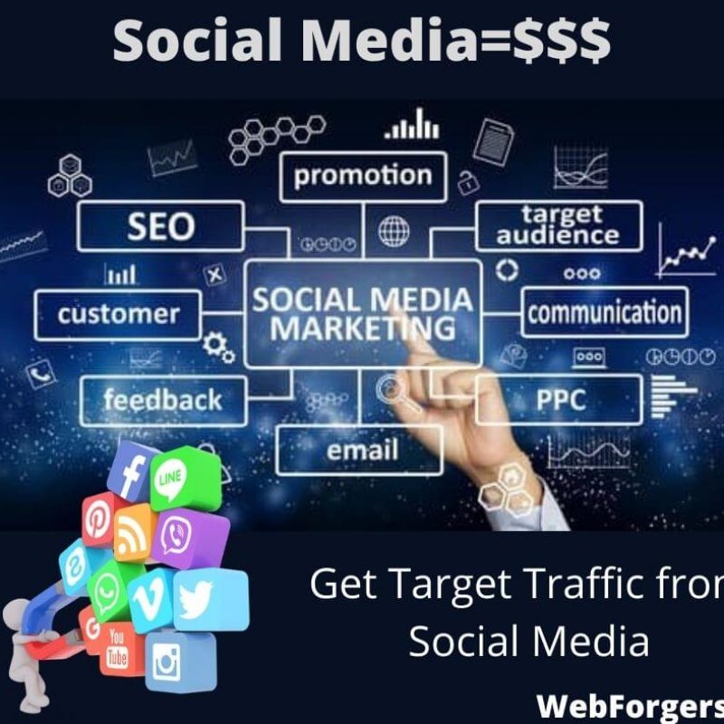 Social Media Marketing WebForgers