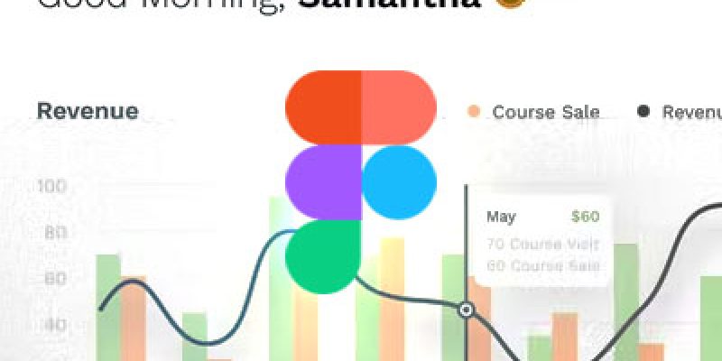 20+ Best Dashboard UI Kits for Figma 2022